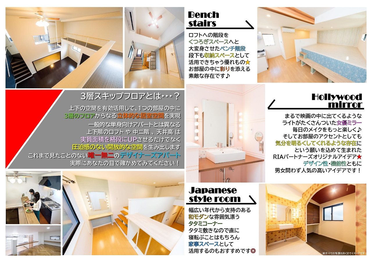 投資アパート 【大阪】　Libertango